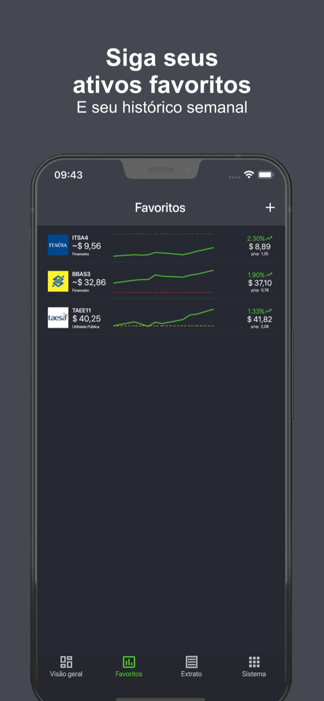 Tela Favoritos do Smart Invest